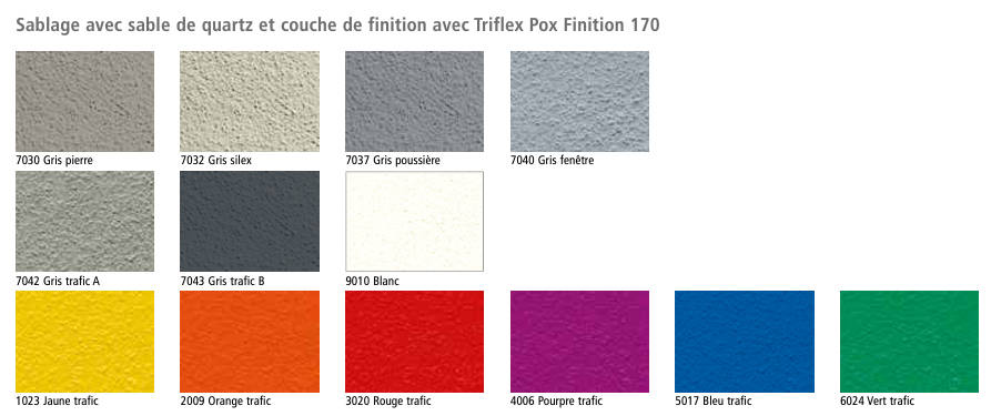 Triflex CPS-F surfaces