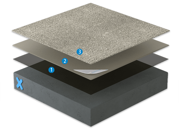 Étanchéité à base de résine synthétique liquide - Triflex GmbH & Co. KG