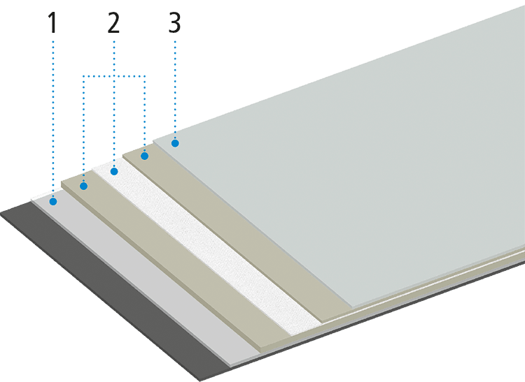 Étanchéité à base de résine synthétique liquide - Triflex GmbH & Co. KG